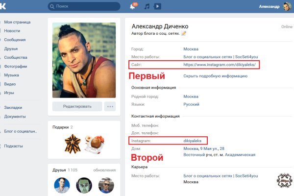 Кракен сайт 2krnk